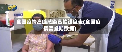 全国疫情高峰感染高峰进度表(全国疫情高峰期数据)-第2张图片