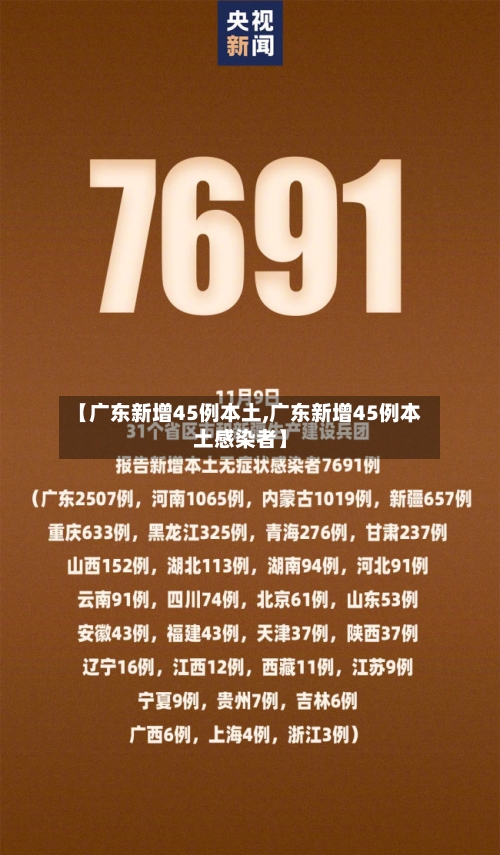 【广东新增45例本土,广东新增45例本土感染者】-第2张图片