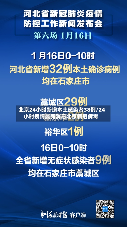 北京24小时新增本土感染者38例/24小时疫情最新消息北京新冠病毒