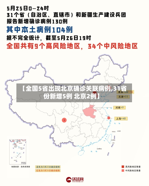 【全国5省出现北京确诊关联病例,31省份新增5例 北京2例】-第3张图片