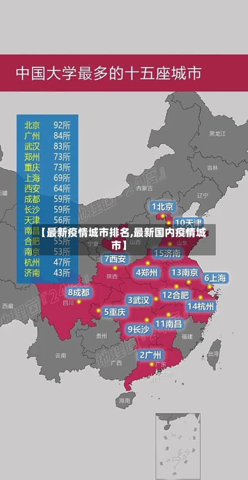 【最新疫情城市排名,最新国内疫情城市】