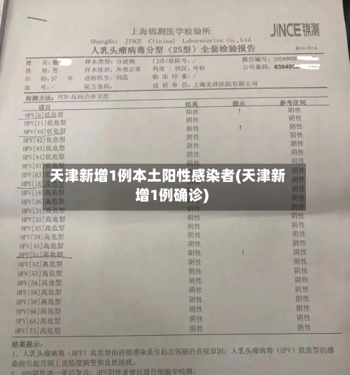 天津新增1例本土阳性感染者(天津新增1例确诊)-第2张图片
