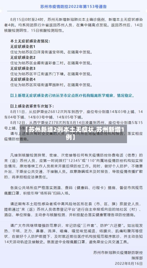 【苏州新增2例本土无症状,苏州新增1例】-第2张图片