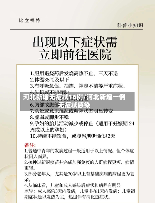 河北新增无症状16例/河北新增一例无症状感染-第3张图片