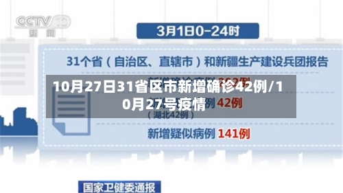 10月27日31省区市新增确诊42例/10月27号疫情