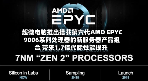超微电脑推出搭载第六代AMD EPYC 9006系列处理器的新服务器产品组合 带来1.7倍代际性能提升-第2张图片