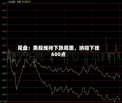尾盘：美股维持下跌局面，纳指下挫600点