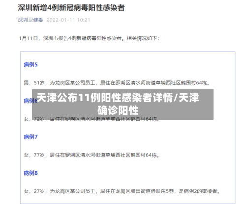 天津公布11例阳性感染者详情/天津确诊阳性-第3张图片