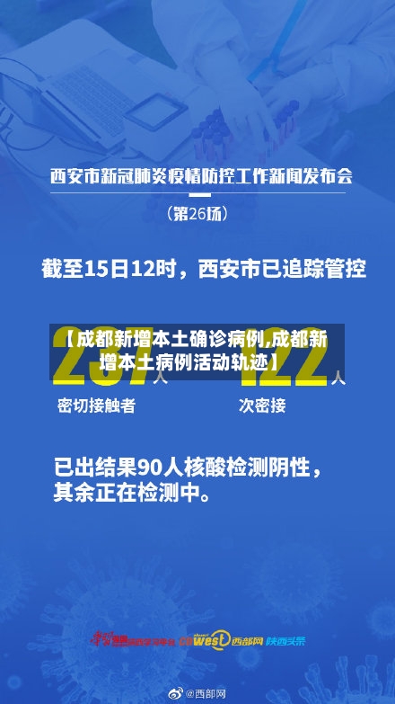 【成都新增本土确诊病例,成都新增本土病例活动轨迹】-第2张图片