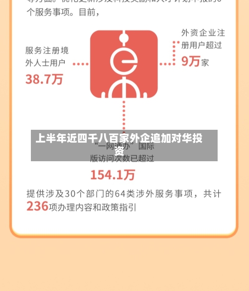 上半年近四千八百家外企追加对华投资-第2张图片