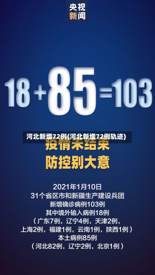 河北新增72例(河北新增72例轨迹)-第2张图片