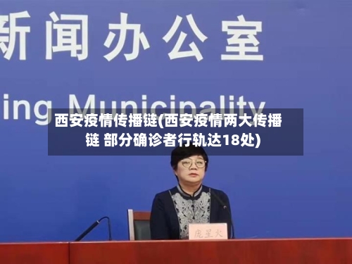 西安疫情传播链(西安疫情两大传播链 部分确诊者行轨达18处)-第2张图片