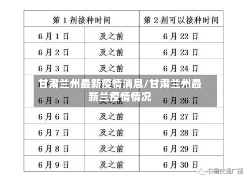 甘肃兰州最新疫情消息/甘肃兰州最新兰疫情情况