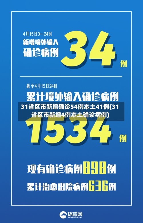 31省区市新增确诊54例本土41例(31省区市新增4例本土确诊病例)