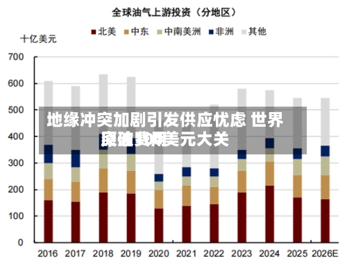 地缘冲突加剧引发供应忧虑 世界原油费用突破100美元大关