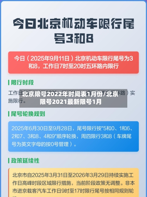 北京限号2022年时间表1月份/北京限号2021最新限号1月-第2张图片