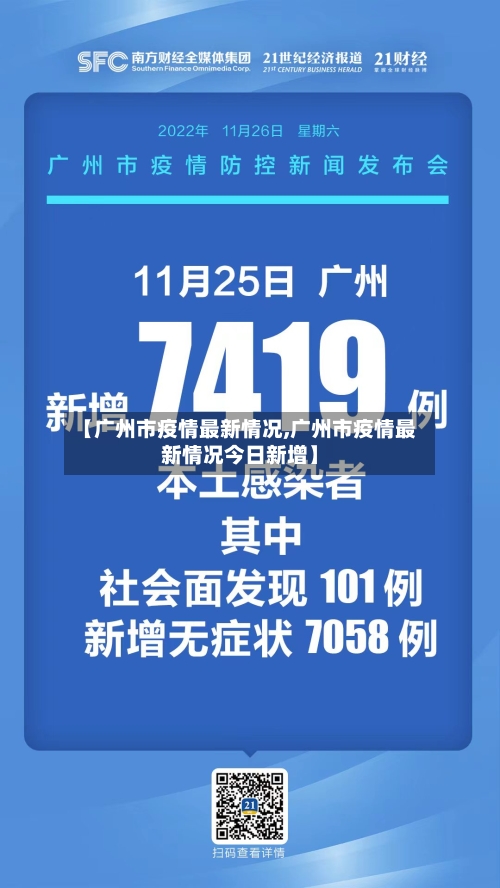 【广州市疫情最新情况,广州市疫情最新情况今日新增】-第2张图片
