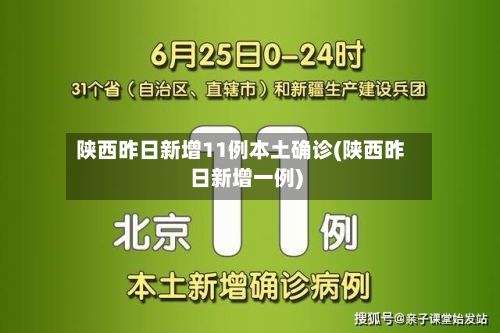 陕西昨日新增11例本土确诊(陕西昨日新增一例)
