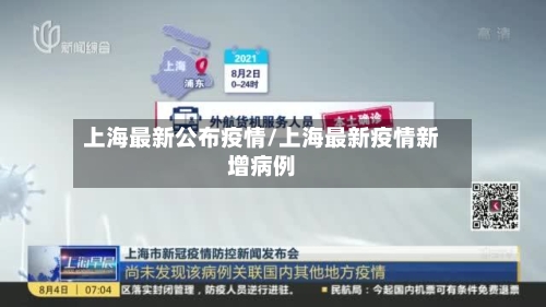 上海最新公布疫情/上海最新疫情新增病例-第2张图片