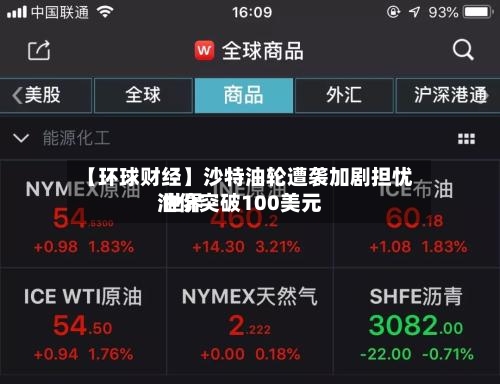 【环球财经】沙特油轮遭袭加剧担忧 世界油价突破100美元