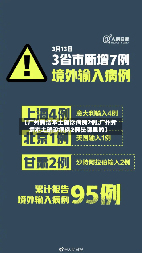 【广州新增本土确诊病例2例,广州新增本土确诊病例2例是哪里的】-第2张图片