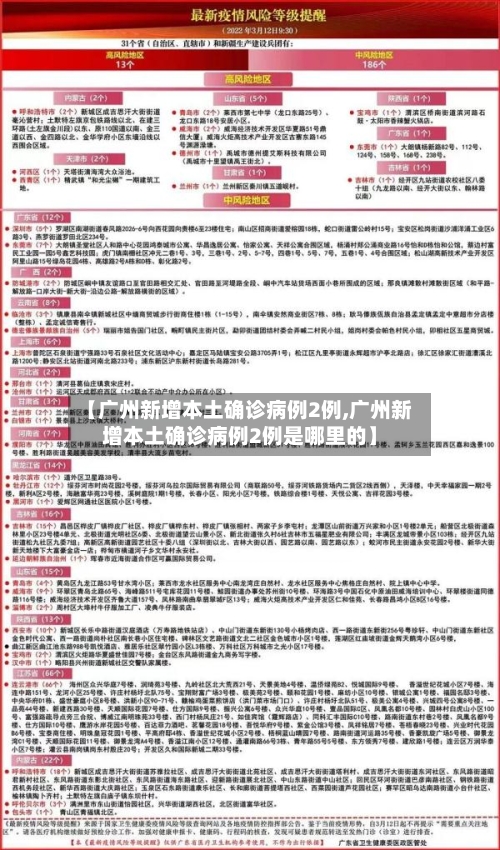 【广州新增本土确诊病例2例,广州新增本土确诊病例2例是哪里的】-第3张图片