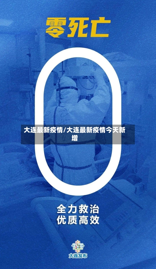 大连最新疫情/大连最新疫情今天新增-第2张图片