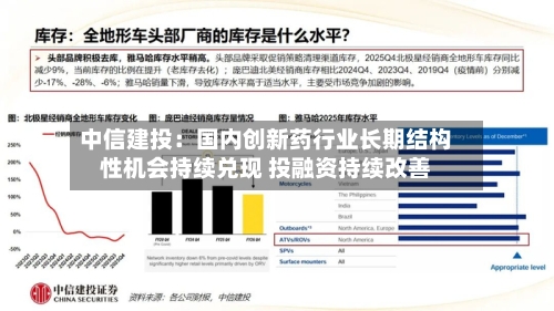 中信建投：国内创新药行业长期结构性机会持续兑现 投融资持续改善
