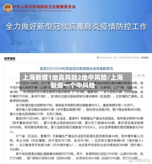 上海新增1地高风险2地中风险/上海新增一个中风险