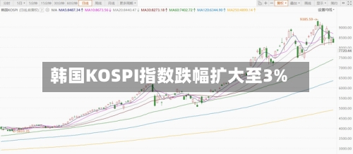韩国KOSPI指数跌幅扩大至3%