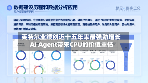英特尔业绩创近十五年来最强劲增长 AI Agent带来CPU的价值重估