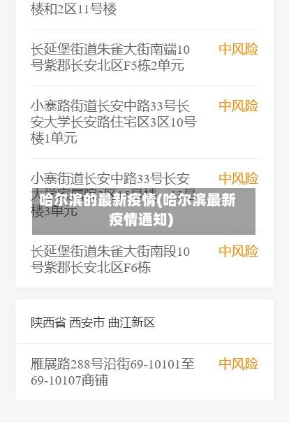 哈尔滨的最新疫情(哈尔滨最新疫情通知)