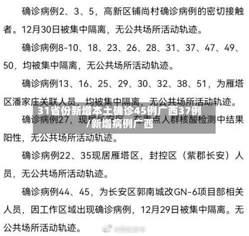 31省份新增本土确诊45例广西37例/新增病例广西