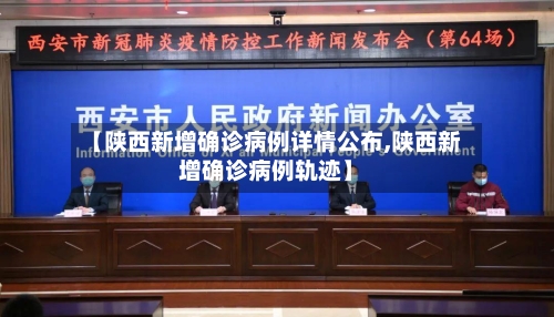 【陕西新增确诊病例详情公布,陕西新增确诊病例轨迹】