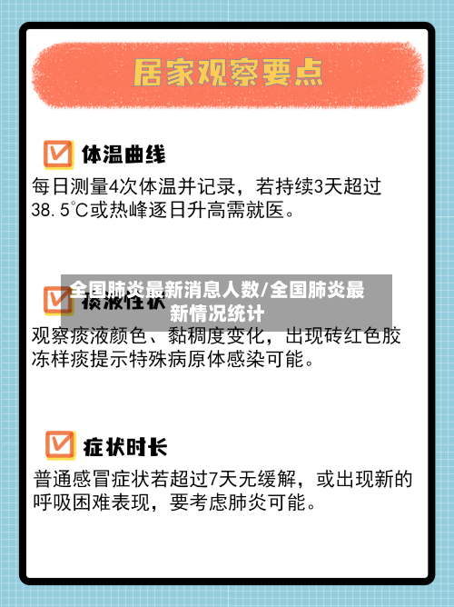 全国肺炎最新消息人数/全国肺炎最新情况统计-第3张图片