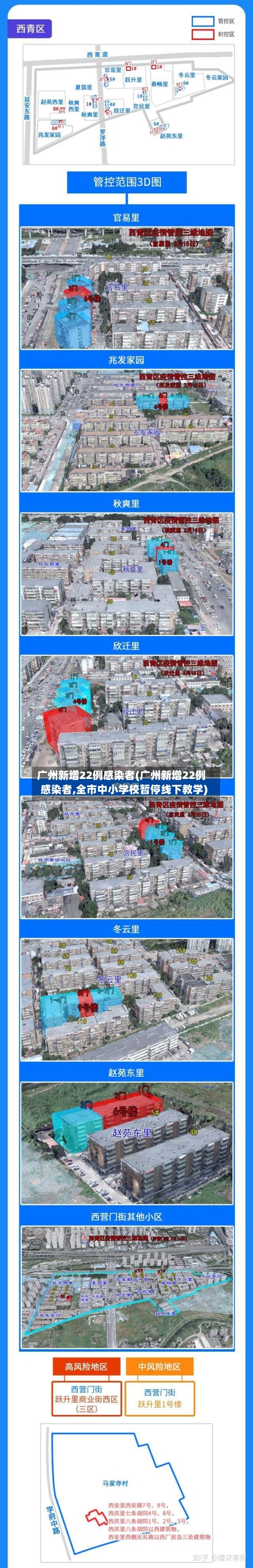 广州新增22例感染者(广州新增22例感染者,全市中小学校暂停线下教学)