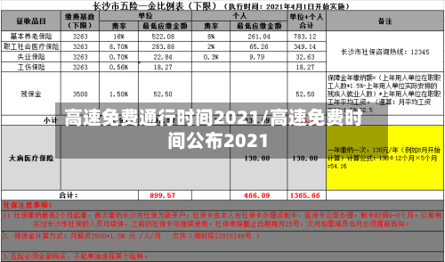 高速免费通行时间2021/高速免费时间公布2021-第3张图片