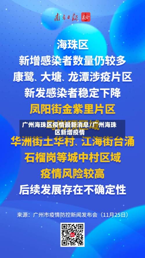 广州海珠区疫情最新消息/广州海珠区新增疫情