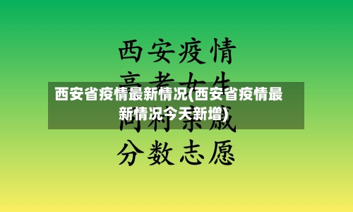 西安省疫情最新情况(西安省疫情最新情况今天新增)