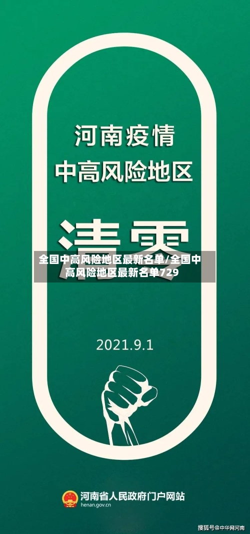 全国中高风险地区最新名单/全国中高风险地区最新名单729