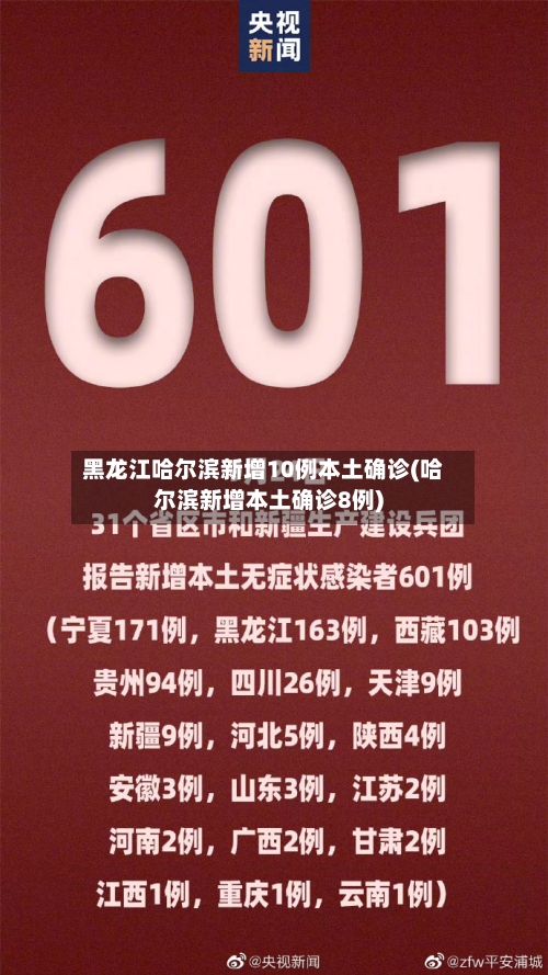 黑龙江哈尔滨新增10例本土确诊(哈尔滨新增本土确诊8例)-第2张图片