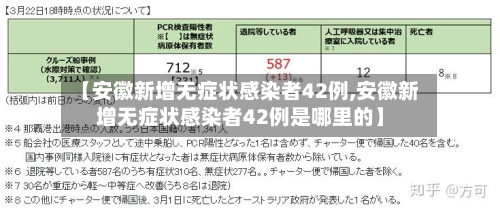 【安徽新增无症状感染者42例,安徽新增无症状感染者42例是哪里的】-第2张图片