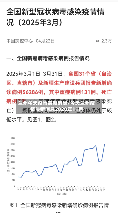 兰州今天疫情最新消息/今天兰州疫情最新消息2020年11月