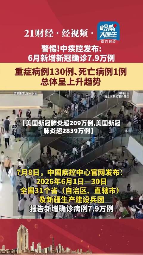 【美国新冠肺炎超209万例,美国新冠肺炎超2839万例】