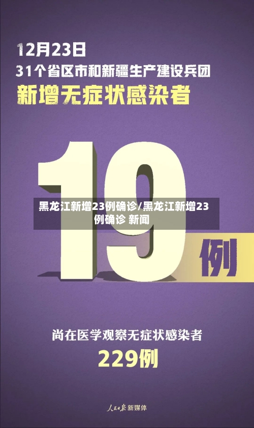 黑龙江新增23例确诊/黑龙江新增23例确诊 新闻-第2张图片