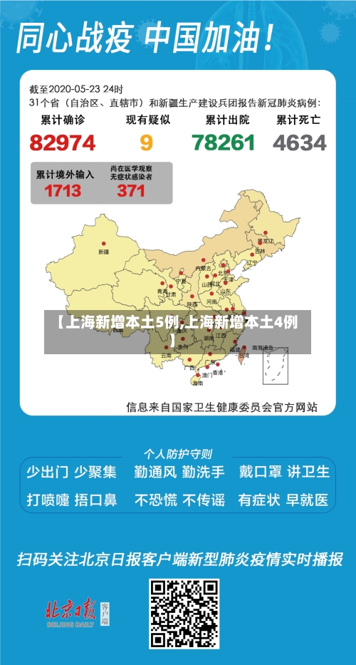 【上海新增本土5例,上海新增本土4例】-第3张图片