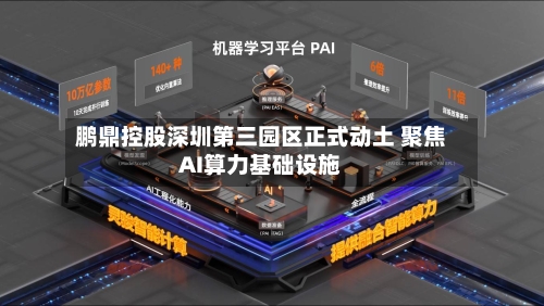 鹏鼎控股深圳第三园区正式动土 聚焦AI算力基础设施-第3张图片