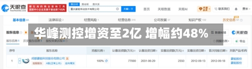 华峰测控增资至2亿 增幅约48%