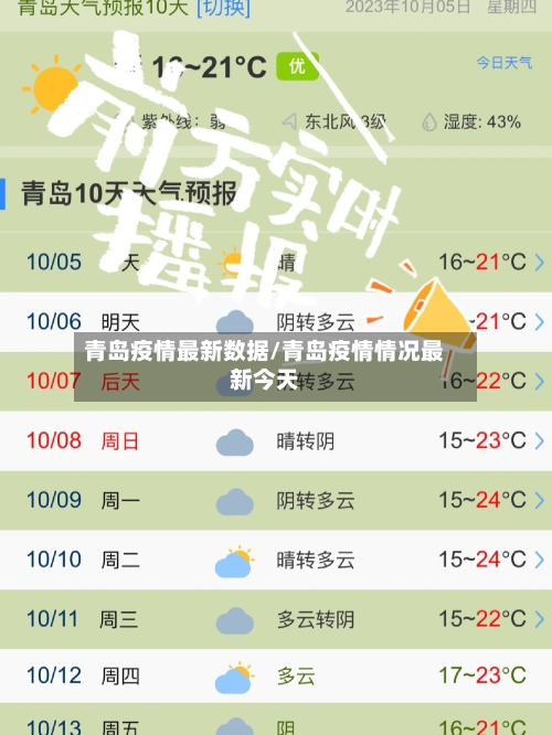 青岛疫情最新数据/青岛疫情情况最新今天