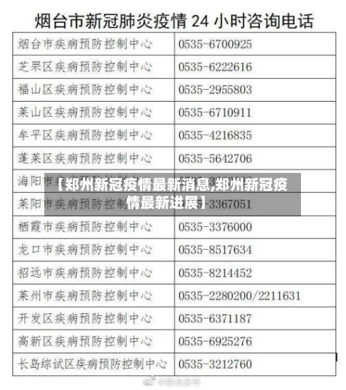 【郑州新冠疫情最新消息,郑州新冠疫情最新进展】